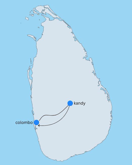Best of the Southern Coast of Sri Lanka Tour Promotion Banner